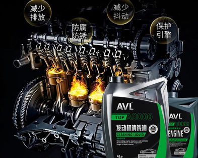 AVL//发动机清洗油是智商税吗？